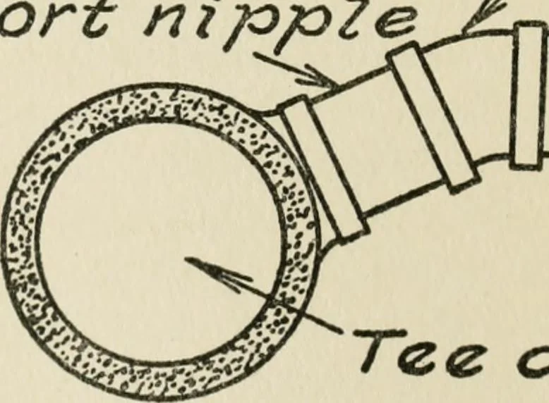 An illustration from Radford's cyclopedia of construction; carpentry, building and architecture. Based on the practical experience of a large staff of experts in actual constrcution work, 1909, leaf 59