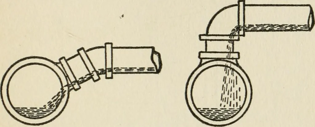 An illustration from Radford's cyclopedia of construction; carpentry, building and architecture. Based on the practical experience of a large staff of experts in actual constrcution work, 1909, leaf 60