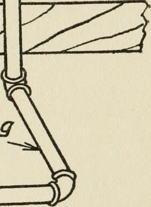 An illustration from Radford's cyclopedia of construction; carpentry, building and architecture. Based on the practical experience of a large staff of experts in actual constrcution work, 1909, leaf 66