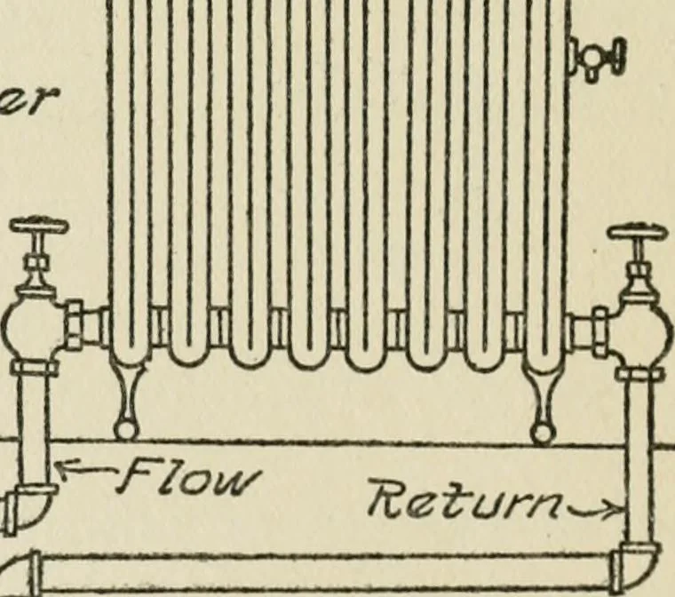 An illustration from Radford's cyclopedia of construction; carpentry, building and architecture. Based on the practical experience of a large staff of experts in actual constrcution work, 1909, leaf 79