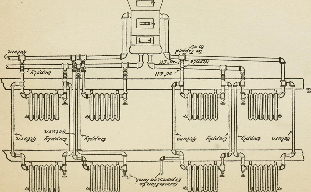 An illustration from Radford's cyclopedia of construction; carpentry, building and architecture. Based on the practical experience of a large staff of experts in actual constrcution work, 1909, leaf 86