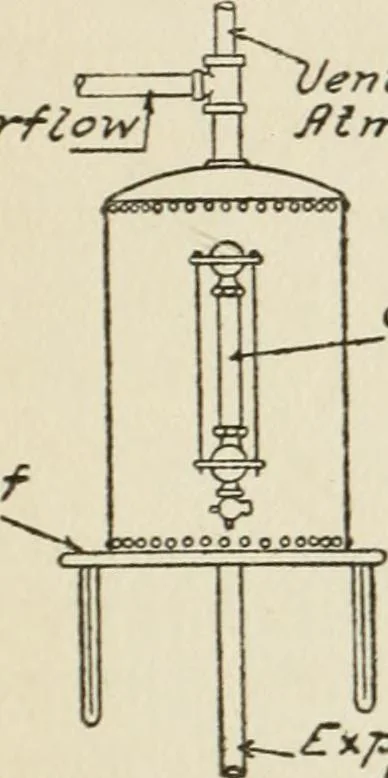An illustration from Radford's cyclopedia of construction; carpentry, building and architecture. Based on the practical experience of a large staff of experts in actual constrcution work, 1909, leaf 90