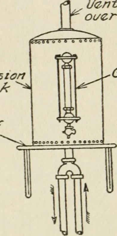 An illustration from Radford's cyclopedia of construction; carpentry, building and architecture. Based on the practical experience of a large staff of experts in actual constrcution work, 1909, leaf 90