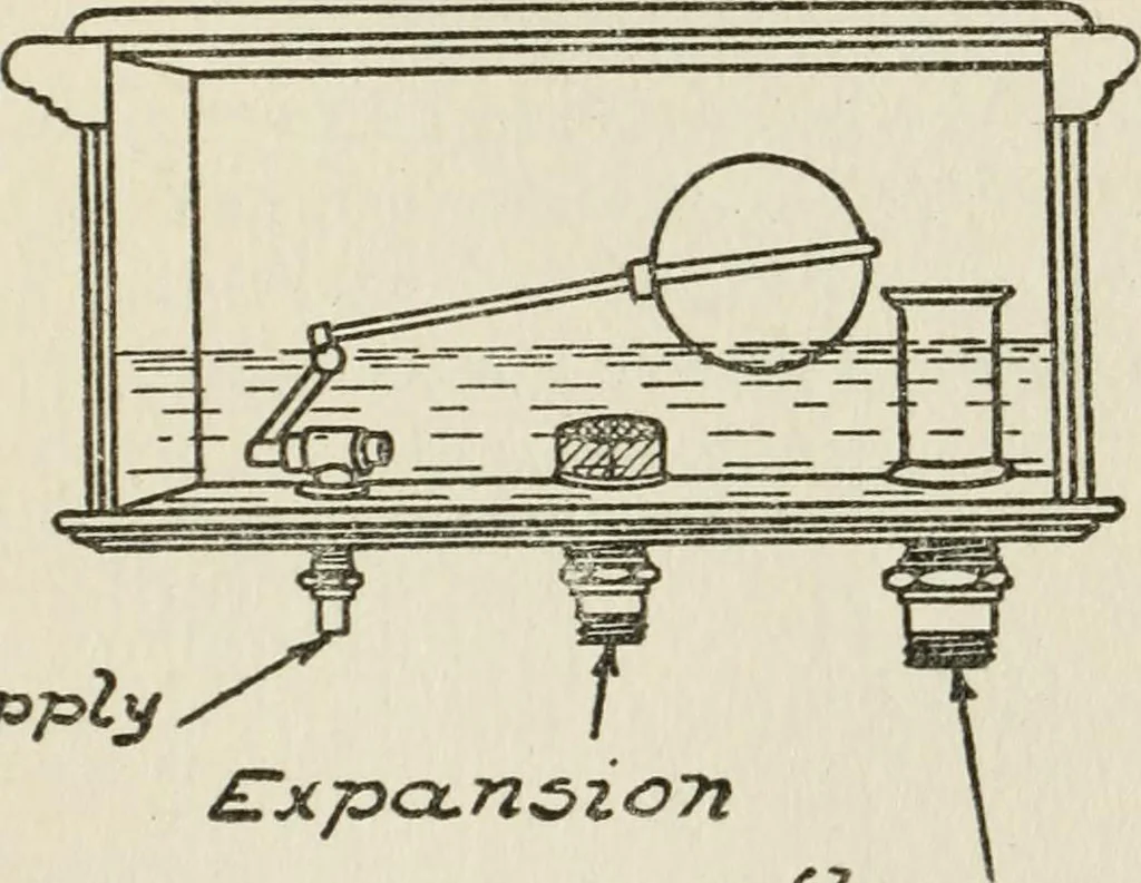 An illustration from Radford's cyclopedia of construction; carpentry, building and architecture. Based on the practical experience of a large staff of experts in actual constrcution work, 1909, leaf 92