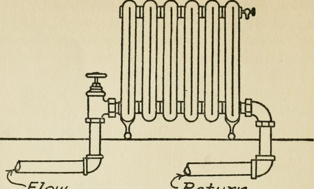 An illustration from Radford's cyclopedia of construction; carpentry, building and architecture. Based on the practical experience of a large staff of experts in actual constrcution work, 1909, leaf 93