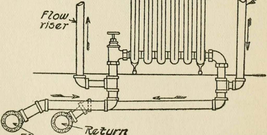 An illustration from Radford's cyclopedia of construction; carpentry, building and architecture. Based on the practical experience of a large staff of experts in actual constrcution work, 1909, leaf 93