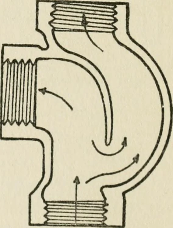 An illustration from Radford's cyclopedia of construction; carpentry, building and architecture. Based on the practical experience of a large staff of experts in actual constrcution work, 1909, leaf 95