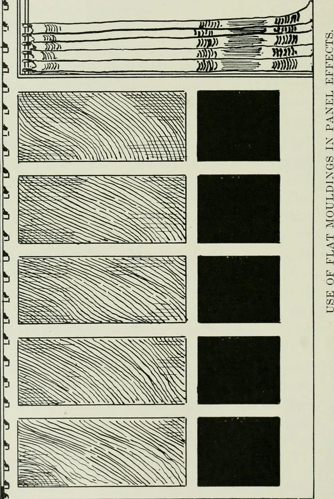 An illustration from Radford's cyclopedia of construction; carpentry, building and architecture. Based on the practical experience of a large staff of experts in actual constrcution work, 1909, leaf 149
