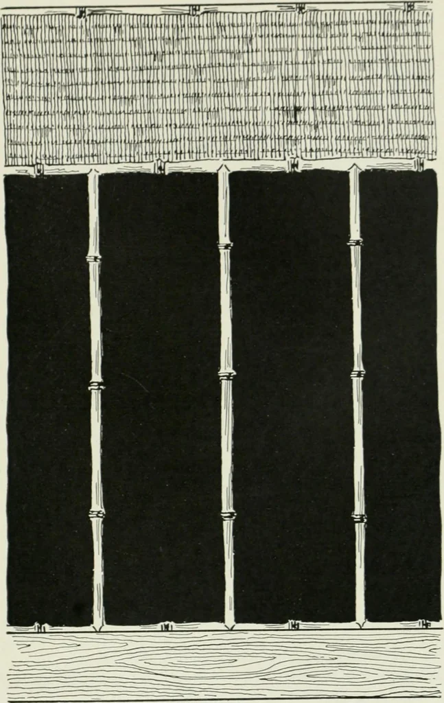 An illustration from Radford's cyclopedia of construction; carpentry, building and architecture. Based on the practical experience of a large staff of experts in actual constrcution work, 1909, leaf 168