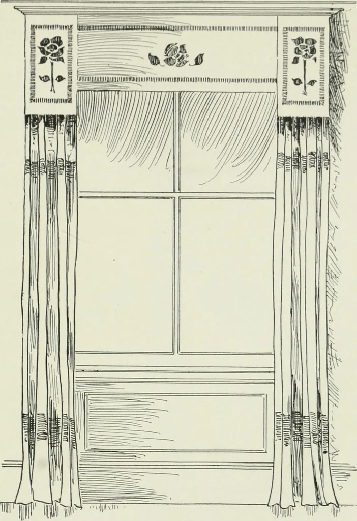 An illustration from Radford's cyclopedia of construction; carpentry, building and architecture. Based on the practical experience of a large staff of experts in actual constrcution work, 1909, leaf 208