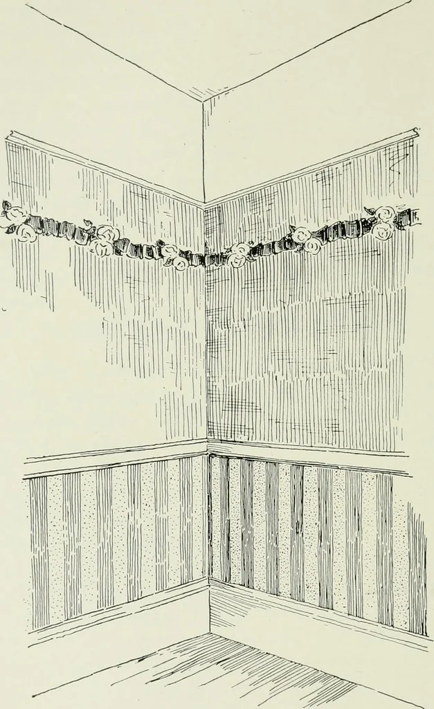 An illustration from Radford's cyclopedia of construction; carpentry, building and architecture. Based on the practical experience of a large staff of experts in actual constrcution work, 1909, leaf 229