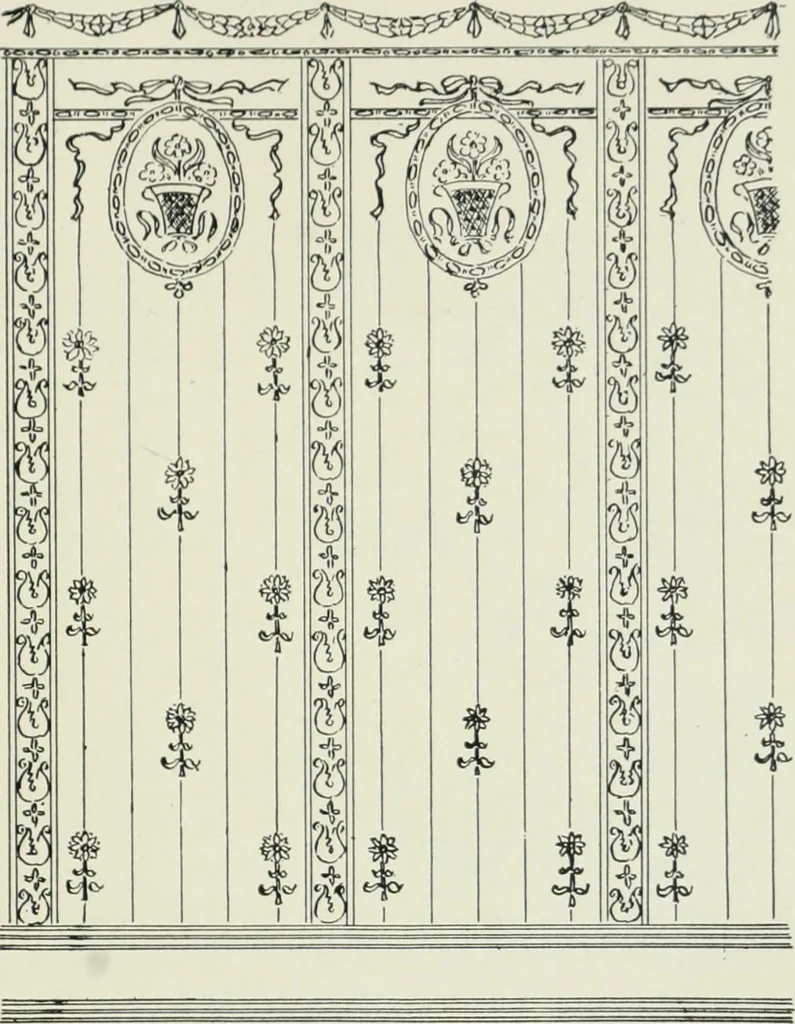 An illustration from Radford's cyclopedia of construction; carpentry, building and architecture. Based on the practical experience of a large staff of experts in actual constrcution work, 1909, leaf 248