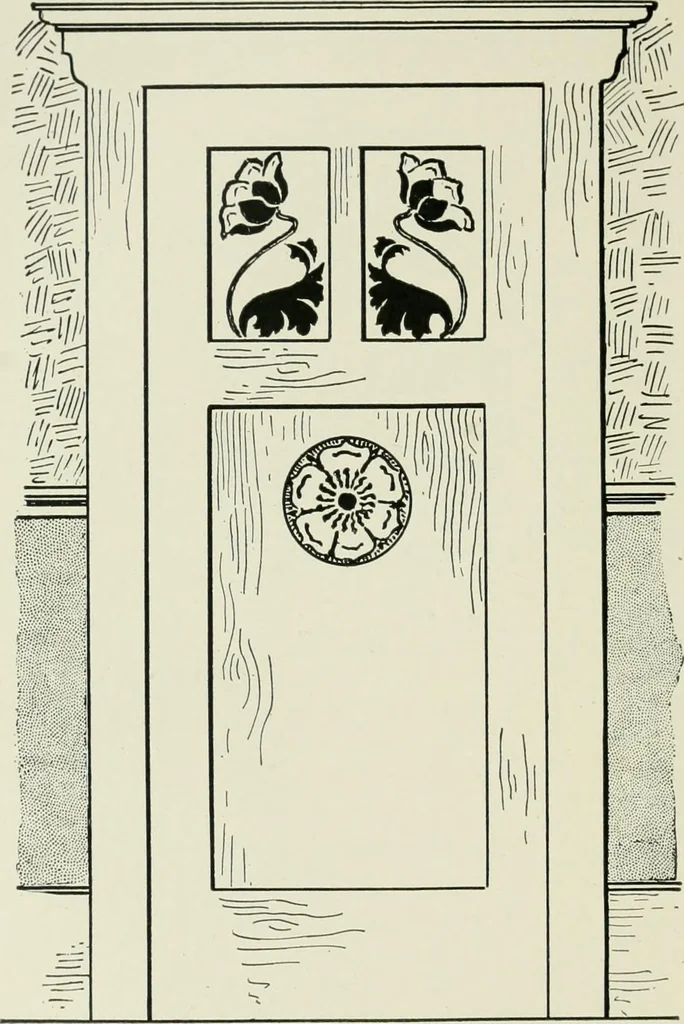 An illustration from Radford's cyclopedia of construction; carpentry, building and architecture. Based on the practical experience of a large staff of experts in actual constrcution work, 1909, leaf 271