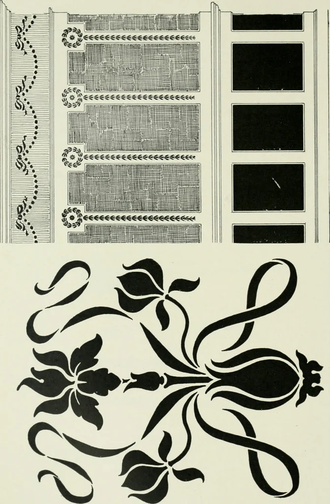 An illustration from Radford's cyclopedia of construction; carpentry, building and architecture. Based on the practical experience of a large staff of experts in actual constrcution work, 1909, leaf 307