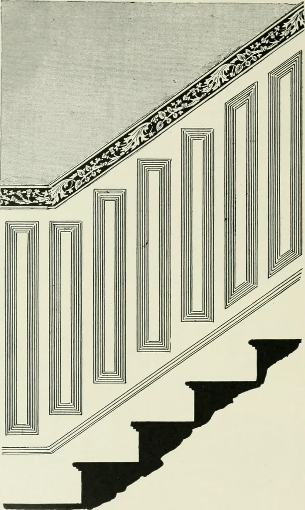 An illustration from Radford's cyclopedia of construction; carpentry, building and architecture. Based on the practical experience of a large staff of experts in actual constrcution work, 1909, leaf 309