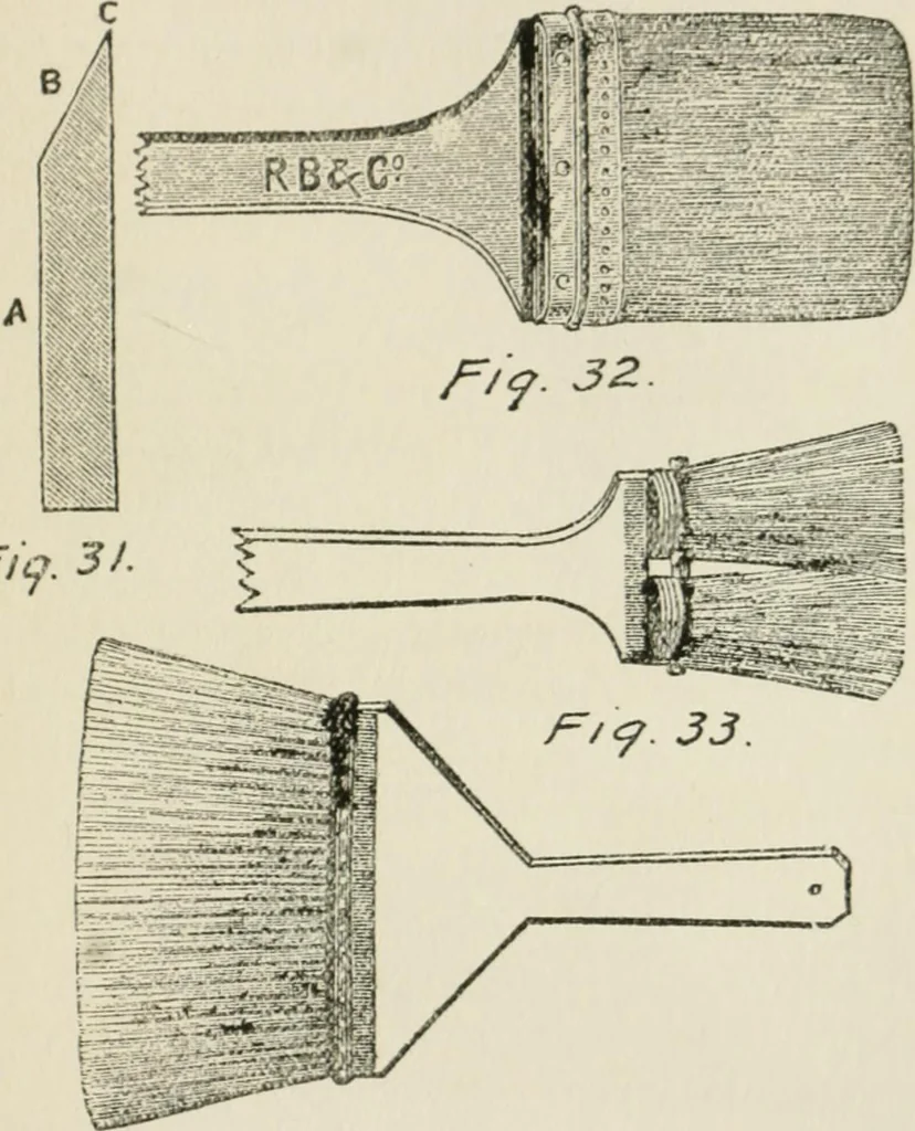 An illustration from Radford's cyclopedia of construction; carpentry, building and architecture. Based on the practical experience of a large staff of experts in actual constrcution work, 1909, leaf 314