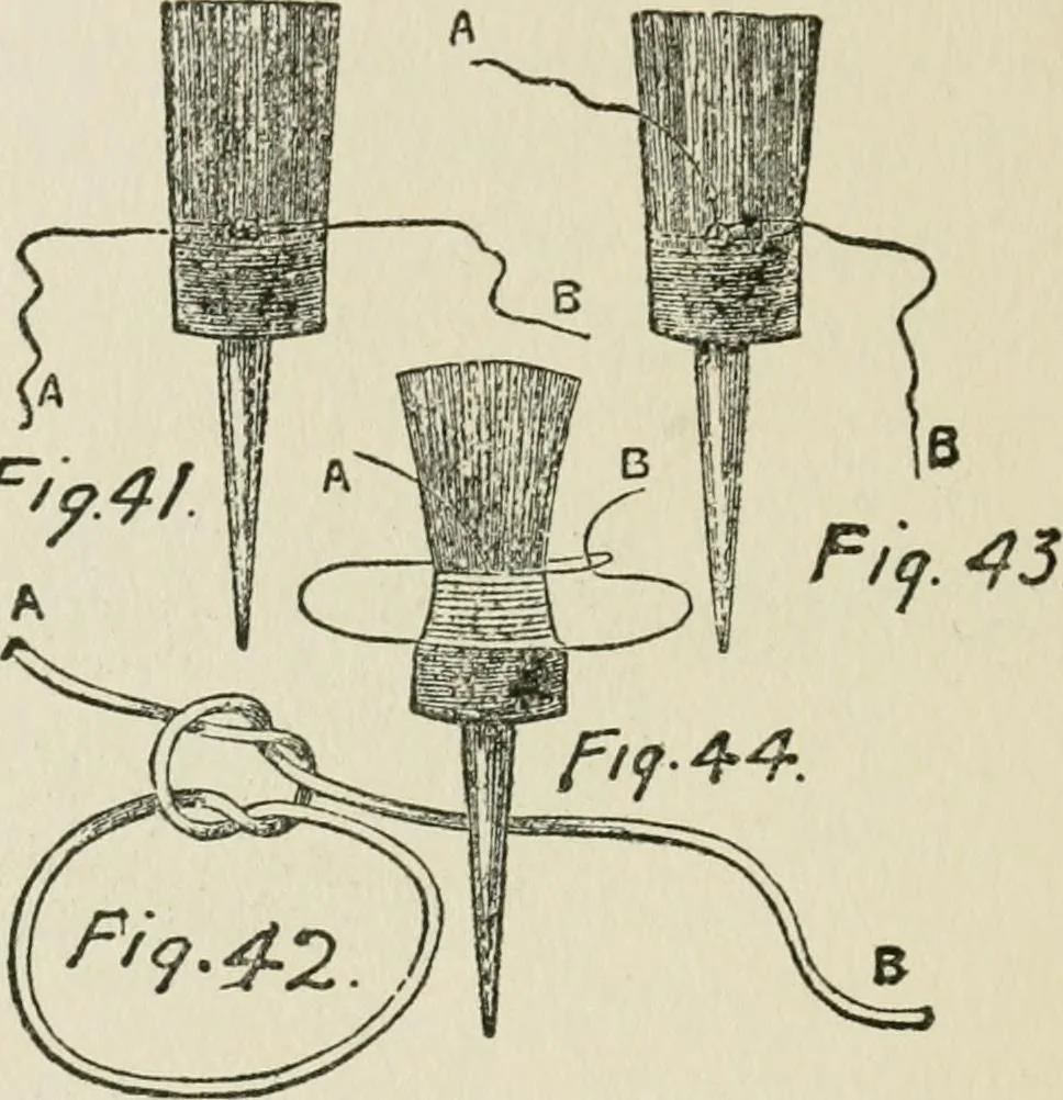 An illustration from Radford's cyclopedia of construction; carpentry, building and architecture. Based on the practical experience of a large staff of experts in actual constrcution work, 1909, leaf 319