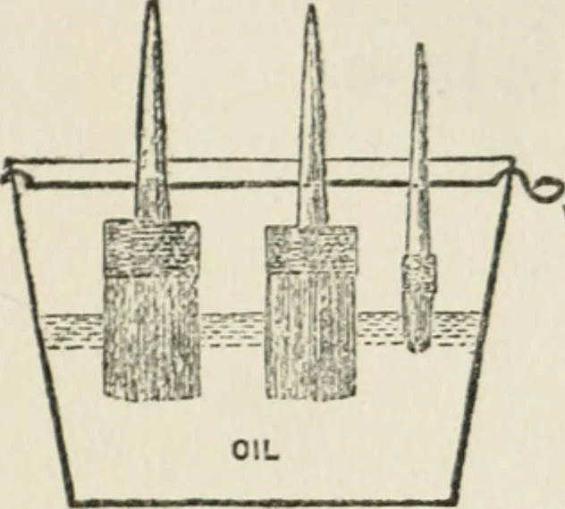 An illustration from Radford's cyclopedia of construction; carpentry, building and architecture. Based on the practical experience of a large staff of experts in actual constrcution work, 1909, leaf 320