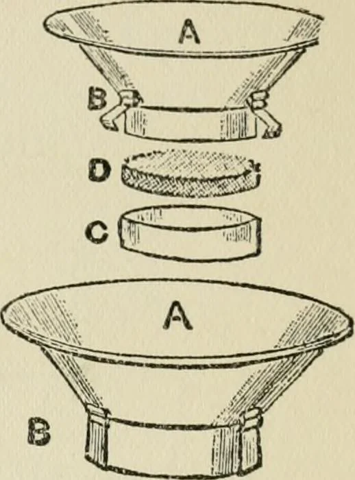 An illustration from Radford's cyclopedia of construction; carpentry, building and architecture. Based on the practical experience of a large staff of experts in actual constrcution work, 1909, leaf 321