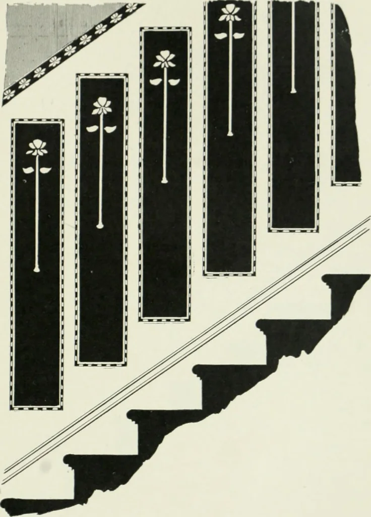An illustration from Radford's cyclopedia of construction; carpentry, building and architecture. Based on the practical experience of a large staff of experts in actual constrcution work, 1909, leaf 326