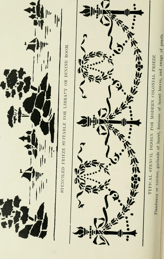 An illustration from Radford's cyclopedia of construction; carpentry, building and architecture. Based on the practical experience of a large staff of experts in actual constrcution work, 1909, leaf 345