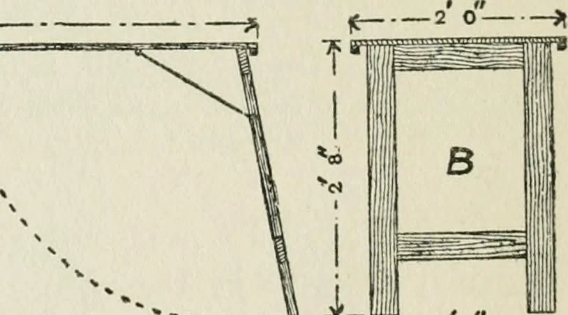 An illustration from Radford's cyclopedia of construction; carpentry, building and architecture. Based on the practical experience of a large staff of experts in actual constrcution work, 1909, leaf 369