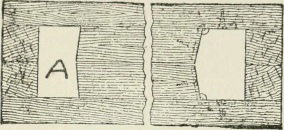 An illustration from Radford's cyclopedia of construction; carpentry, building and architecture. Based on the practical experience of a large staff of experts in actual constrcution work, 1909, leaf 370