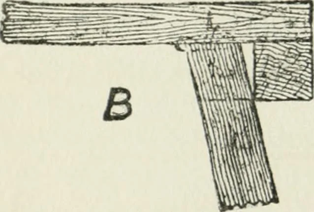 An illustration from Radford's cyclopedia of construction; carpentry, building and architecture. Based on the practical experience of a large staff of experts in actual constrcution work, 1909, leaf 370