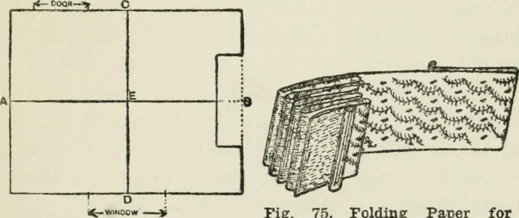 An illustration from Radford's cyclopedia of construction; carpentry, building and architecture. Based on the practical experience of a large staff of experts in actual constrcution work, 1909, leaf 380