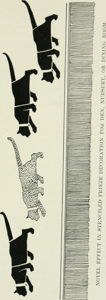 An illustration from Radford's cyclopedia of construction; carpentry, building and architecture. Based on the practical experience of a large staff of experts in actual constrcution work, 1909, leaf 382