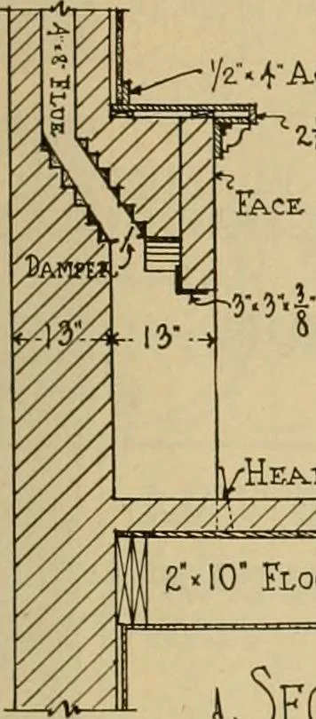 An illustration from Radford’s portfolio of details of building construction; a remarkable and unique collection of full-page plates, accurately drawn and reproduced to exact scale. Complete details for every style of interior trim, including special built-in features., 1911, leaf 100