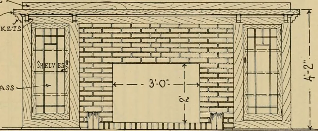 An illustration from Radford’s portfolio of details of building construction; a remarkable and unique collection of full-page plates, accurately drawn and reproduced to exact scale. Complete details for every style of interior trim, including special built-in features., 1911, leaf 100