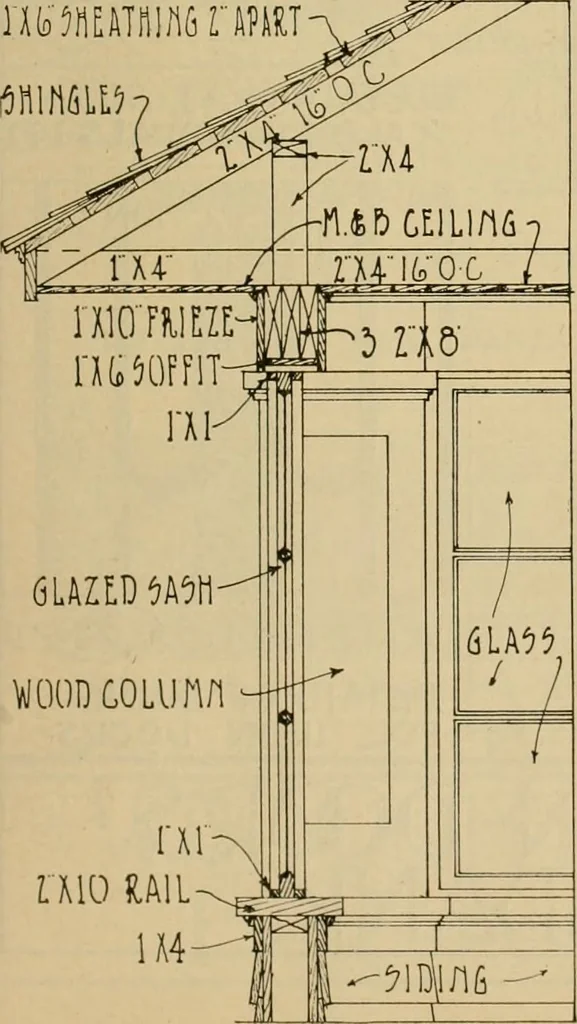 An illustration from Radford’s portfolio of details of building construction; a remarkable and unique collection of full-page plates, accurately drawn and reproduced to exact scale. Complete details for every style of interior trim, including special built-in features., 1911, leaf 100