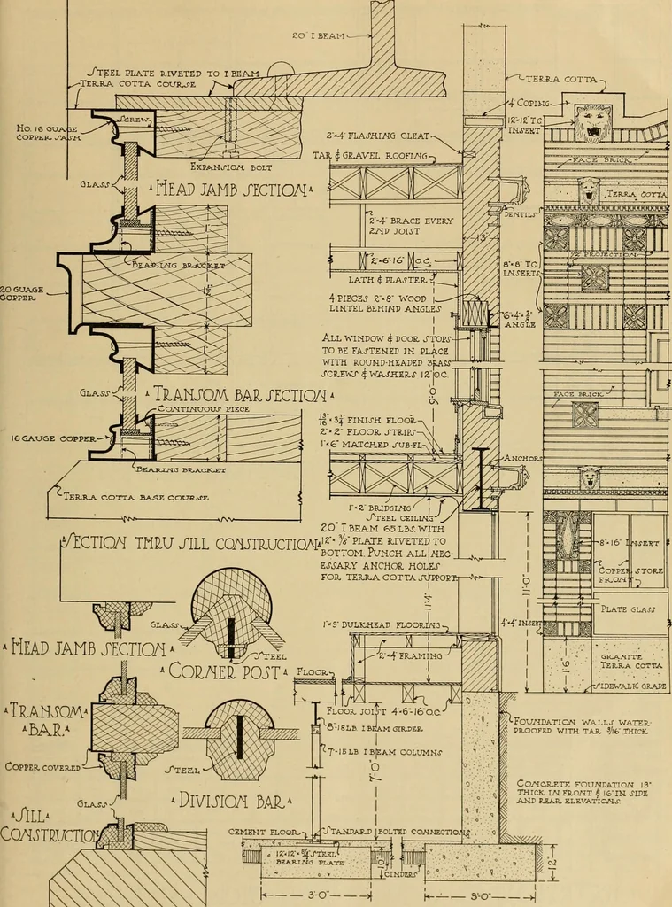An illustration from Radford’s portfolio of details of building construction; a remarkable and unique collection of full-page plates, accurately drawn and reproduced to exact scale. Complete details for every style of interior trim, including special built-in features., 1911, leaf 104