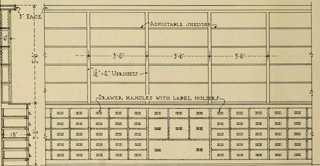 An illustration from Radford’s portfolio of details of building construction; a remarkable and unique collection of full-page plates, accurately drawn and reproduced to exact scale. Complete details for every style of interior trim, including special built-in features., 1911, leaf 105