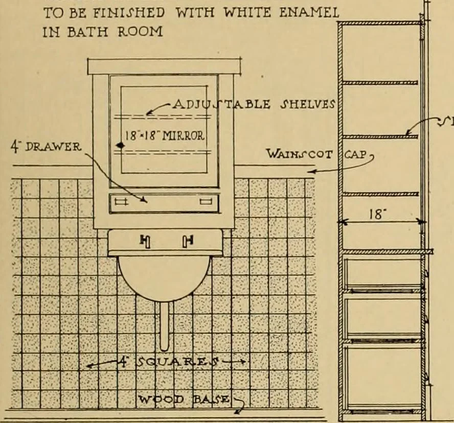 An illustration from Radford’s portfolio of details of building construction; a remarkable and unique collection of full-page plates, accurately drawn and reproduced to exact scale. Complete details for every style of interior trim, including special built-in features., 1911, leaf 108