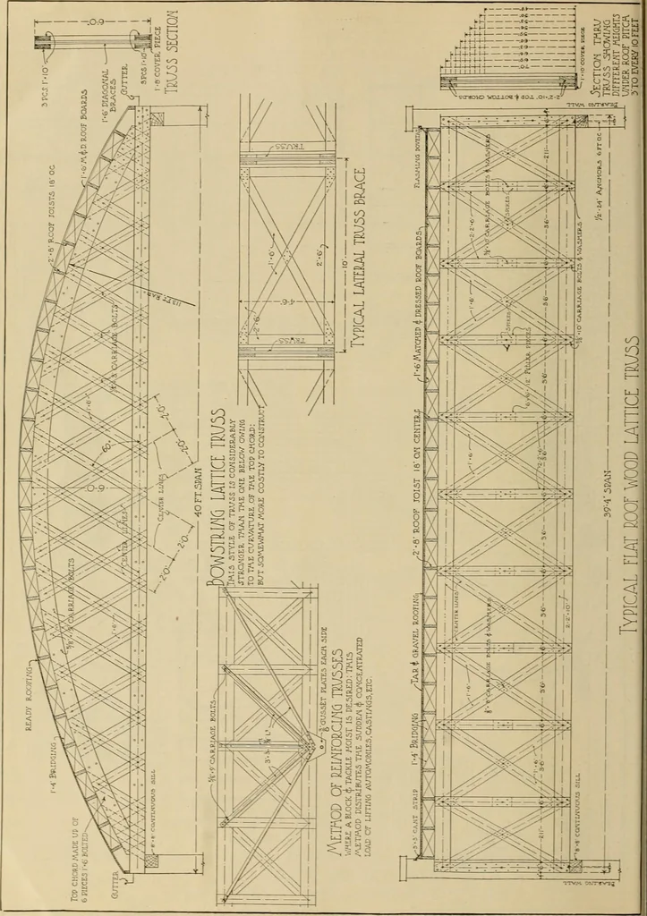 An illustration from Radford’s portfolio of details of building construction; a remarkable and unique collection of full-page plates, accurately drawn and reproduced to exact scale. Complete details for every style of interior trim, including special built-in features., 1911, leaf 109