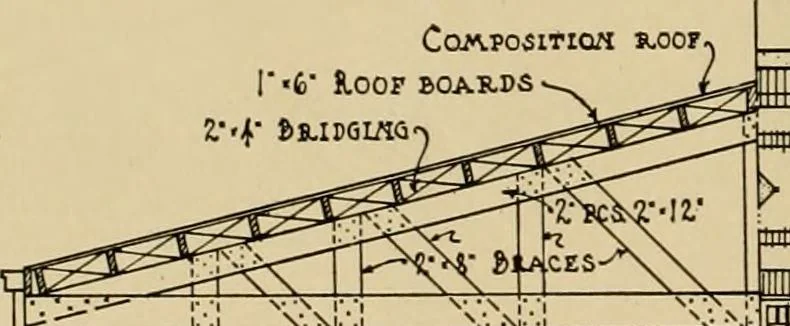 An illustration from Radford’s portfolio of details of building construction; a remarkable and unique collection of full-page plates, accurately drawn and reproduced to exact scale. Complete details for every style of interior trim, including special built-in features., 1911, leaf 115