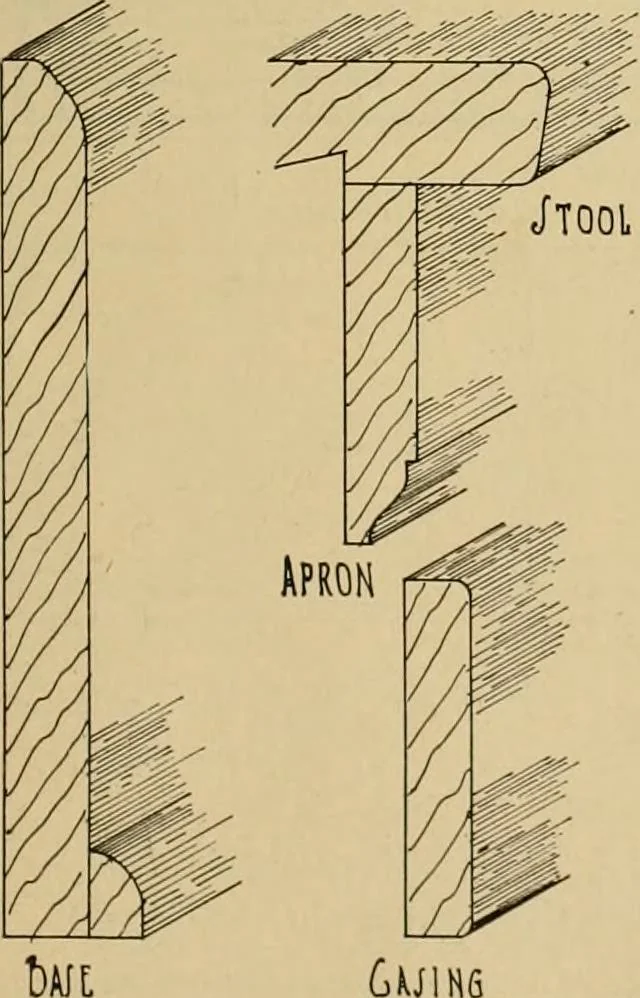 An illustration from Radford’s portfolio of details of building construction; a remarkable and unique collection of full-page plates, accurately drawn and reproduced to exact scale. Complete details for every style of interior trim, including special built-in features., 1911, leaf 116