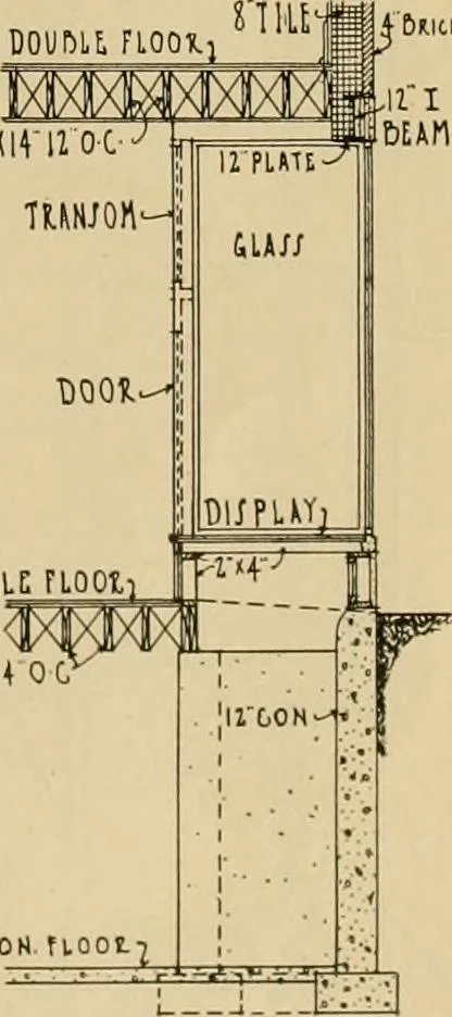 An illustration from Radford’s portfolio of details of building construction; a remarkable and unique collection of full-page plates, accurately drawn and reproduced to exact scale. Complete details for every style of interior trim, including special built-in features., 1911, leaf 116