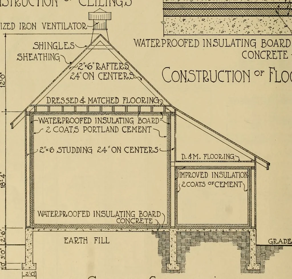 An illustration from Radford’s portfolio of details of building construction; a remarkable and unique collection of full-page plates, accurately drawn and reproduced to exact scale. Complete details for every style of interior trim, including special built-in features., 1911, leaf 119