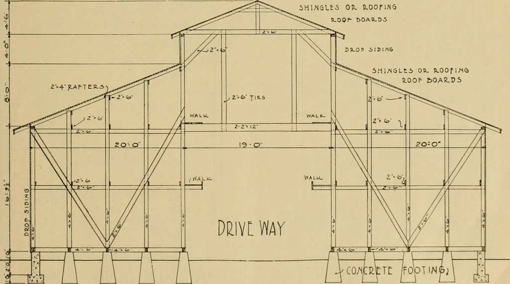 An illustration from Radford’s portfolio of details of building construction; a remarkable and unique collection of full-page plates, accurately drawn and reproduced to exact scale. Complete details for every style of interior trim, including special built-in features., 1911, leaf 120