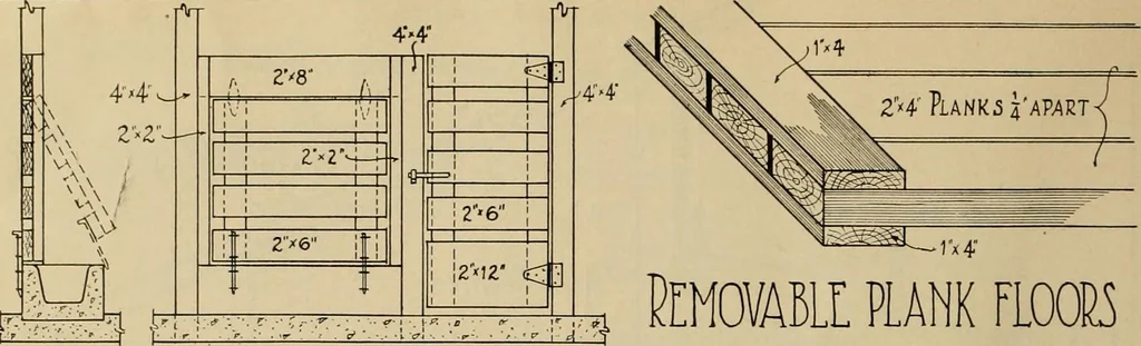 An illustration from Radford’s portfolio of details of building construction; a remarkable and unique collection of full-page plates, accurately drawn and reproduced to exact scale. Complete details for every style of interior trim, including special built-in features., 1911, leaf 121