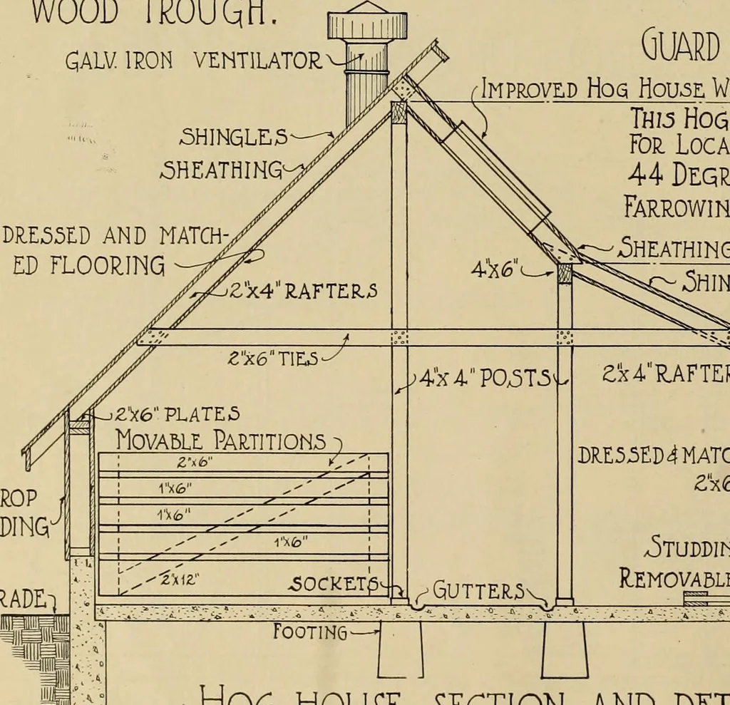 An illustration from Radford’s portfolio of details of building construction; a remarkable and unique collection of full-page plates, accurately drawn and reproduced to exact scale. Complete details for every style of interior trim, including special built-in features., 1911, leaf 121