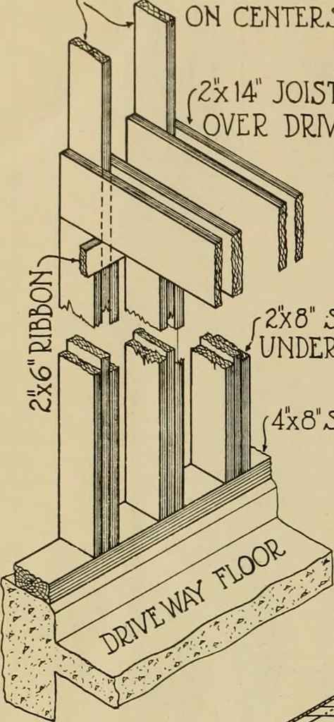 An illustration from Radford’s portfolio of details of building construction; a remarkable and unique collection of full-page plates, accurately drawn and reproduced to exact scale. Complete details for every style of interior trim, including special built-in features., 1911, leaf 125
