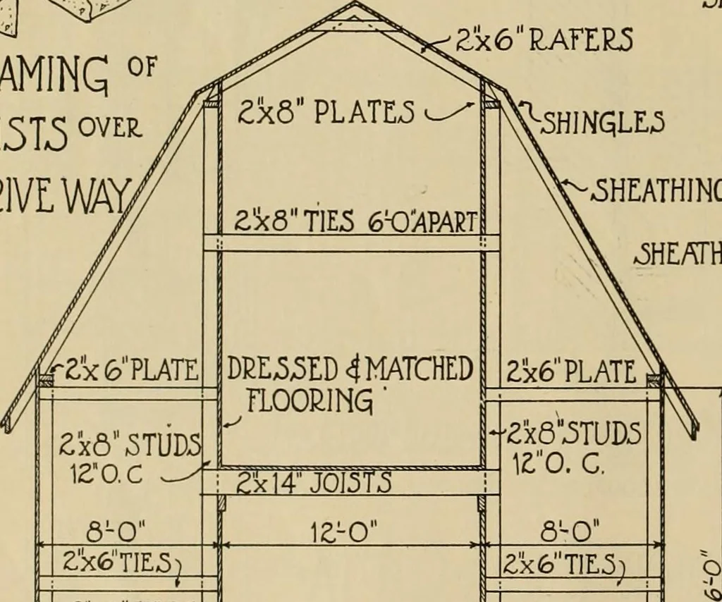 An illustration from Radford’s portfolio of details of building construction; a remarkable and unique collection of full-page plates, accurately drawn and reproduced to exact scale. Complete details for every style of interior trim, including special built-in features., 1911, leaf 125