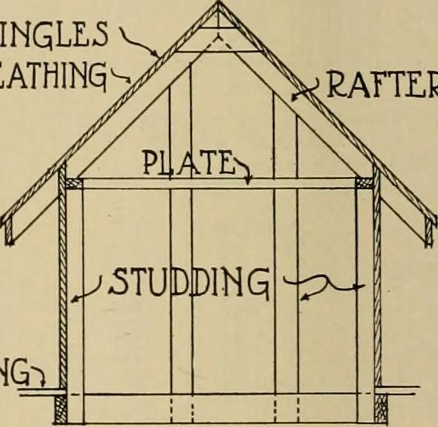 An illustration from Radford’s portfolio of details of building construction; a remarkable and unique collection of full-page plates, accurately drawn and reproduced to exact scale. Complete details for every style of interior trim, including special built-in features., 1911, leaf 125