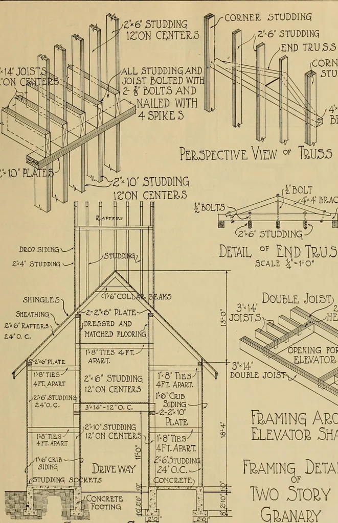 An illustration from Radford’s portfolio of details of building construction; a remarkable and unique collection of full-page plates, accurately drawn and reproduced to exact scale. Complete details for every style of interior trim, including special built-in features., 1911, leaf 126