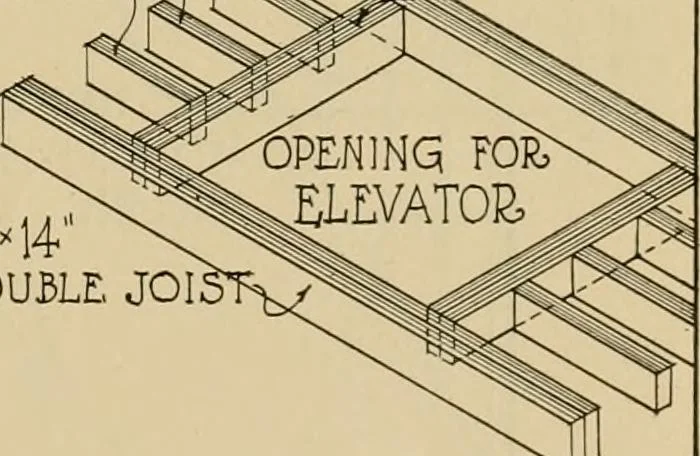 An illustration from Radford’s portfolio of details of building construction; a remarkable and unique collection of full-page plates, accurately drawn and reproduced to exact scale. Complete details for every style of interior trim, including special built-in features., 1911, leaf 126