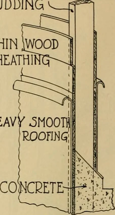 An illustration from Radford’s portfolio of details of building construction; a remarkable and unique collection of full-page plates, accurately drawn and reproduced to exact scale. Complete details for every style of interior trim, including special built-in features., 1911, leaf 127
